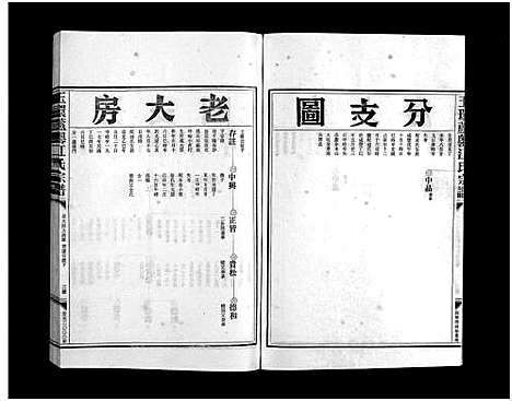 [江]玉环芦岙江氏宗谱_6卷 (浙江) 玉环芦岙江氏家谱_二.pdf