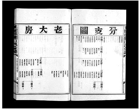 [江]玉环芦岙江氏宗谱_6卷 (浙江) 玉环芦岙江氏家谱_二.pdf