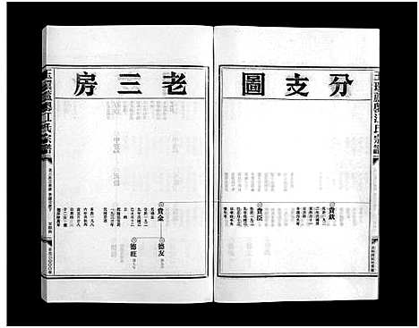 [江]玉环芦岙江氏宗谱_6卷 (浙江) 玉环芦岙江氏家谱_三.pdf