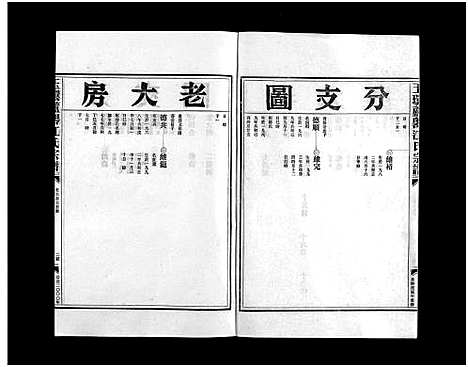 [江]玉环芦岙江氏宗谱_6卷 (浙江) 玉环芦岙江氏家谱_五.pdf