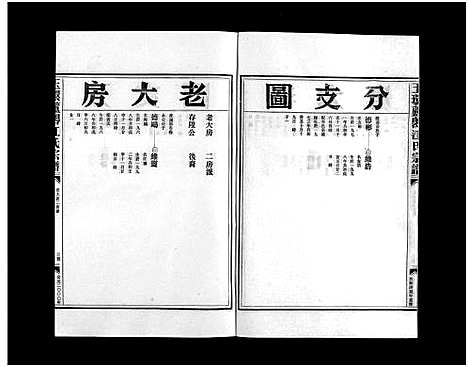 [江]玉环芦岙江氏宗谱_6卷 (浙江) 玉环芦岙江氏家谱_五.pdf