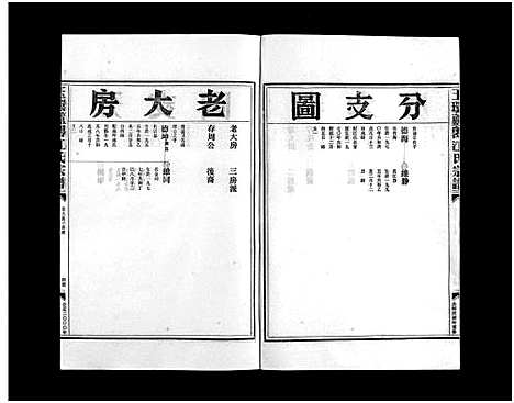 [江]玉环芦岙江氏宗谱_6卷 (浙江) 玉环芦岙江氏家谱_五.pdf