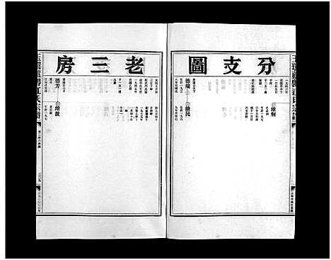 [江]玉环芦岙江氏宗谱_6卷 (浙江) 玉环芦岙江氏家谱_六.pdf