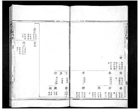 [王]王氏宗谱_24卷 (浙江) 王氏家谱_一.pdf