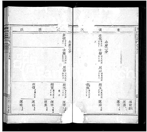 [王]王氏宗谱_24卷 (浙江) 王氏家谱_二.pdf