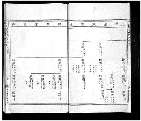 [王]王氏宗谱_24卷 (浙江) 王氏家谱_四.pdf