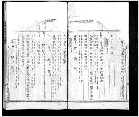 [王]王氏宗谱_24卷 (浙江) 王氏家谱_五.pdf