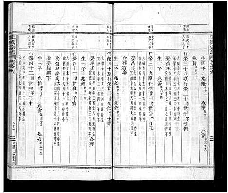 [王]王氏宗谱_24卷 (浙江) 王氏家谱_六.pdf