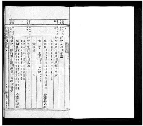 [王]王氏宗谱_24卷 (浙江) 王氏家谱_八.pdf