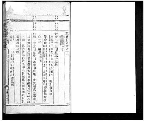 [王]王氏宗谱_24卷 (浙江) 王氏家谱_十.pdf