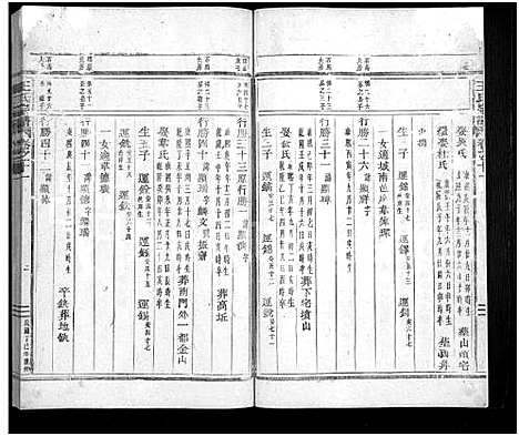 [王]王氏宗谱_24卷 (浙江) 王氏家谱_十.pdf