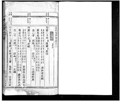 [王]王氏宗谱_24卷 (浙江) 王氏家谱_十一.pdf