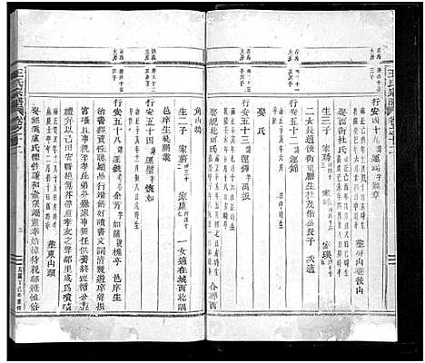 [王]王氏宗谱_24卷 (浙江) 王氏家谱_十一.pdf