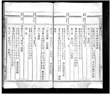 [王]王氏宗谱_24卷 (浙江) 王氏家谱_十一.pdf