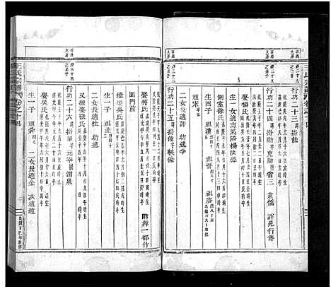 [王]王氏宗谱_24卷 (浙江) 王氏家谱_十二.pdf