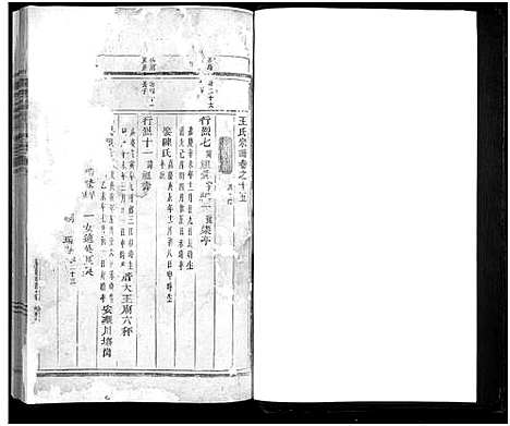 [王]王氏宗谱_24卷 (浙江) 王氏家谱_十三.pdf