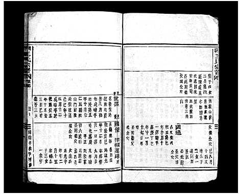 [王]王氏宗谱_4卷 (浙江) 王氏家谱_四.pdf