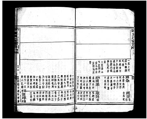 [王]王氏宗谱_4卷 (浙江) 王氏家谱_四.pdf