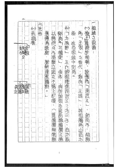 [王]王氏家族祖谱 (浙江) 王氏家家祖谱.pdf