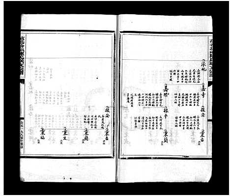 [陈]玠屿陈氏大宗谱_不分卷 (浙江) 玠屿陈氏大家谱_二.pdf