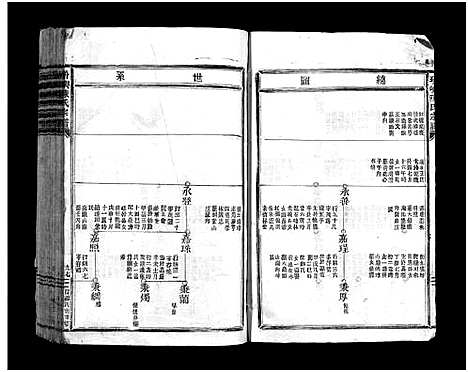 [陈]玠屿陈氏宗谱_不分卷 (浙江) 玠屿陈氏家谱_二.pdf