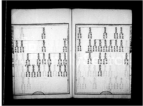 [朱]珍溪朱氏合族副谱 (浙江) 珍溪朱氏合家副谱_二.pdf