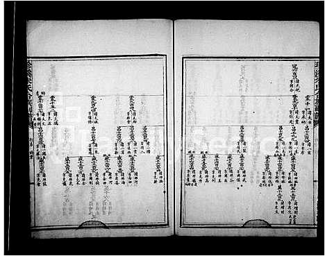 [朱]珍溪朱氏合族副谱 (浙江) 珍溪朱氏合家副谱_二.pdf