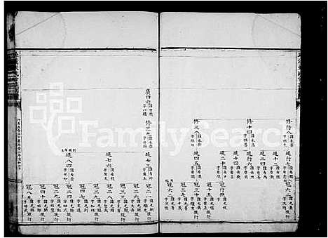 [朱]珍溪朱氏合族副谱 (浙江) 珍溪朱氏合家副谱_二.pdf