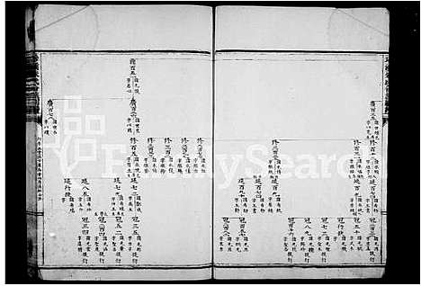 [朱]珍溪朱氏合族副谱 (浙江) 珍溪朱氏合家副谱_二.pdf