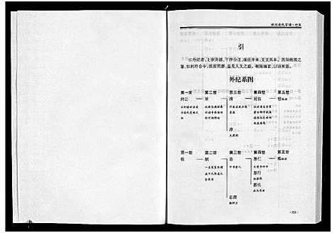 [俞]球川俞氏宗谱_上下部 (浙江) 球川俞氏家谱_二.pdf