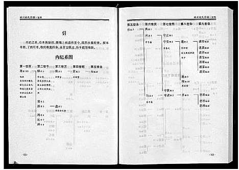 [俞]球川俞氏宗谱_上下部 (浙江) 球川俞氏家谱_二.pdf