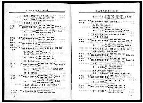 [吕]瑞山吕氏宗谱_4卷 (浙江) 瑞山吕氏家谱_二.pdf