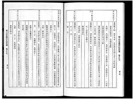 [厉]瑞山安溪厉氏宗谱_11卷 (浙江) 瑞山安溪厉氏家谱_七.pdf