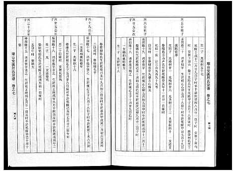 [厉]瑞山安溪厉氏宗谱_11卷 (浙江) 瑞山安溪厉氏家谱_七.pdf