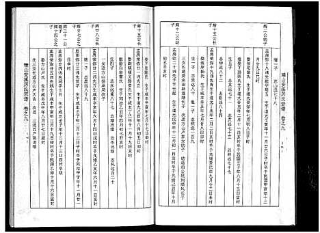 [厉]瑞山安溪厉氏宗谱_11卷 (浙江) 瑞山安溪厉氏家谱_九.pdf