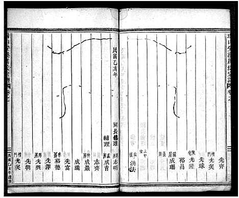 [厉]瑞山安溪厉氏宗谱_16卷_末1卷 (浙江) 瑞山安溪厉氏家谱_一.pdf