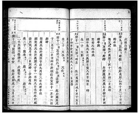 [厉]瑞山安溪厉氏宗谱_16卷_末1卷 (浙江) 瑞山安溪厉氏家谱_九.pdf