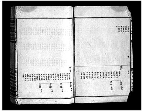 [朱]瑶川朱氏宗谱_1卷_艺文外编8卷_艺文内编9卷 (浙江) 瑶川朱氏家谱_八.pdf