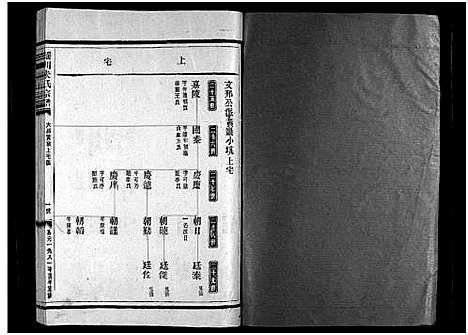 [朱]瑶川朱氏宗谱_不分卷 (浙江) 瑶川朱氏家谱_五.pdf