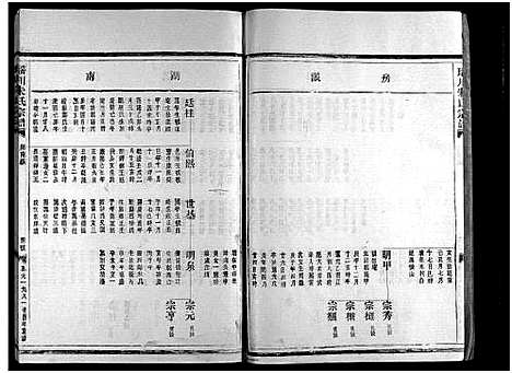 [朱]瑶川朱氏宗谱_不分卷 (浙江) 瑶川朱氏家谱_六.pdf