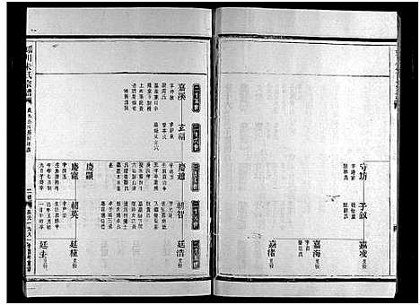 [朱]瑶川朱氏宗谱_不分卷 (浙江) 瑶川朱氏家谱_十二.pdf