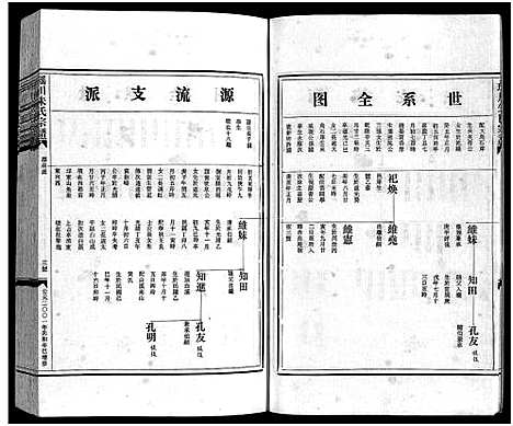 [朱]瑶川朱氏宗谱_不分卷 (浙江) 瑶川朱氏家谱_三.pdf