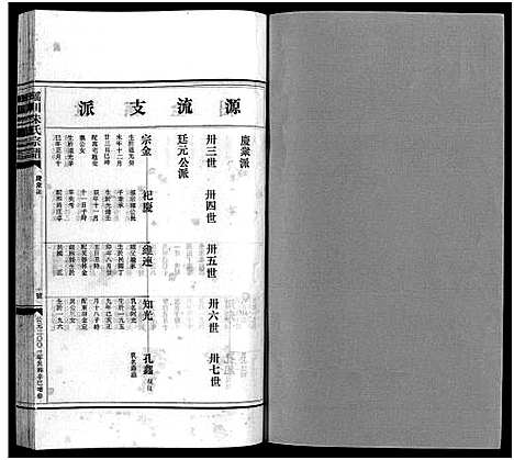 [朱]瑶川朱氏宗谱_不分卷 (浙江) 瑶川朱氏家谱_四.pdf