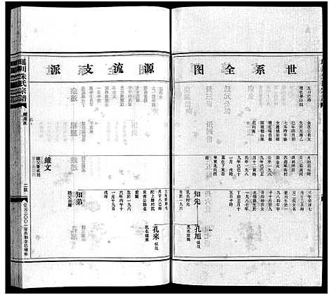 [朱]瑶川朱氏宗谱_不分卷 (浙江) 瑶川朱氏家谱_四.pdf