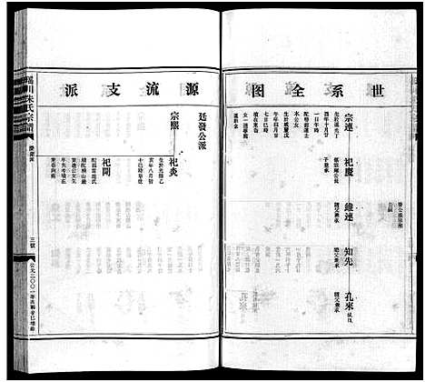 [朱]瑶川朱氏宗谱_不分卷 (浙江) 瑶川朱氏家谱_四.pdf