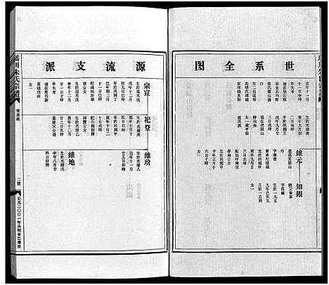 [朱]瑶川朱氏宗谱_不分卷 (浙江) 瑶川朱氏家谱_五.pdf