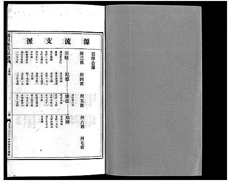 [朱]瑶川朱氏宗谱_不分卷 (浙江) 瑶川朱氏家谱_六.pdf