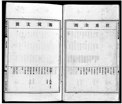 [朱]瑶川朱氏宗谱_不分卷 (浙江) 瑶川朱氏家谱_七.pdf