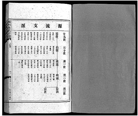 [朱]瑶川朱氏宗谱_不分卷 (浙江) 瑶川朱氏家谱_八.pdf