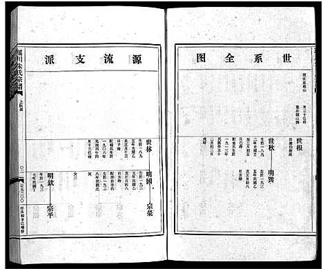 [朱]瑶川朱氏宗谱_不分卷 (浙江) 瑶川朱氏家谱_八.pdf